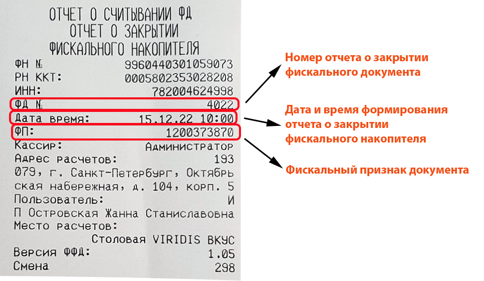 Отчет о закрытии фискального накопителя с фискальным признаком документа, номером отчета о закрытии фискального накопителя, датой и временем формирования отчета Отчет о закрытии фискального накопителя с фискальным признаком документа, номером отчета о закрытии фискального накопителя, датой и временем формирования отчета